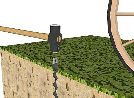 AT anchor on cart wheel