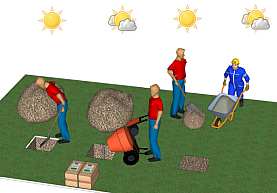 Traditional method of securing objects to the ground